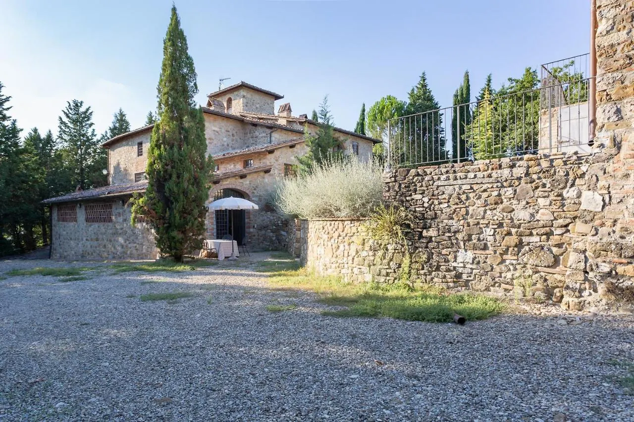 Fattoria Pratale Villa Sambuca Italy