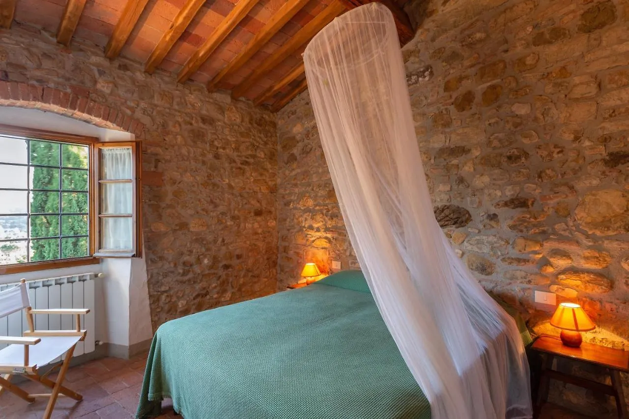 Fattoria Pratale Villa Sambuca