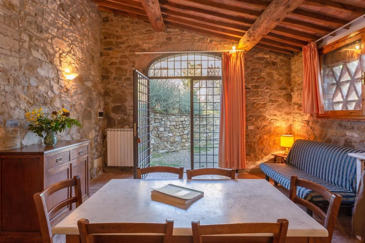 Fattoria Pratale Villa Sambuca