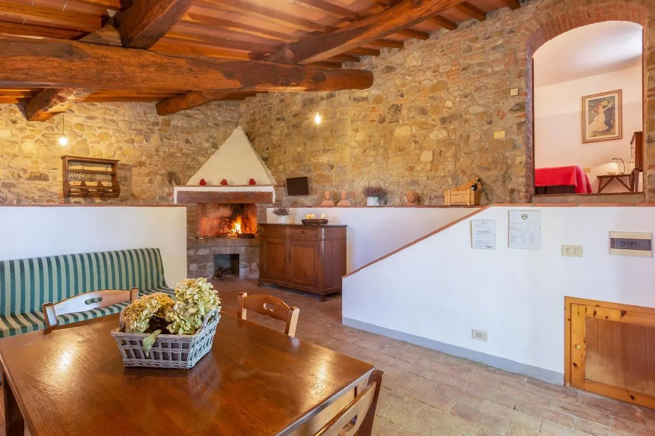 Fattoria Pratale Villa Sambuca 0*,