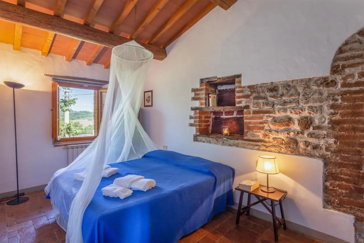 Fattoria Pratale Villa Sambuca Farm stay