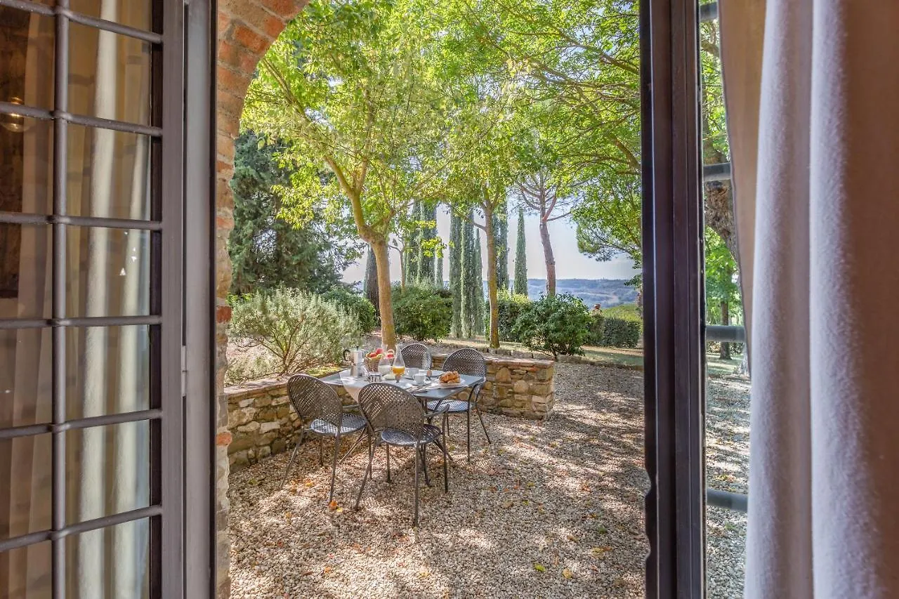 Fattoria Pratale Villa Sambuca Farm stay