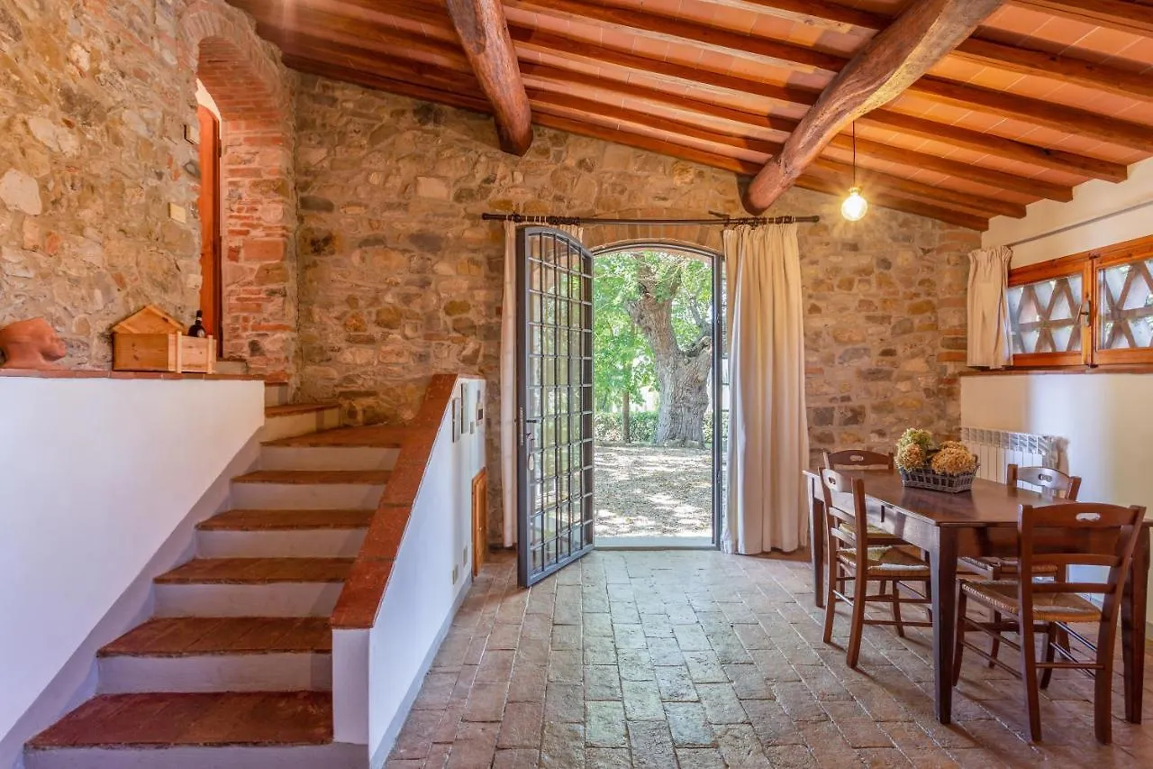 Fattoria Pratale Villa Sambuca Italy