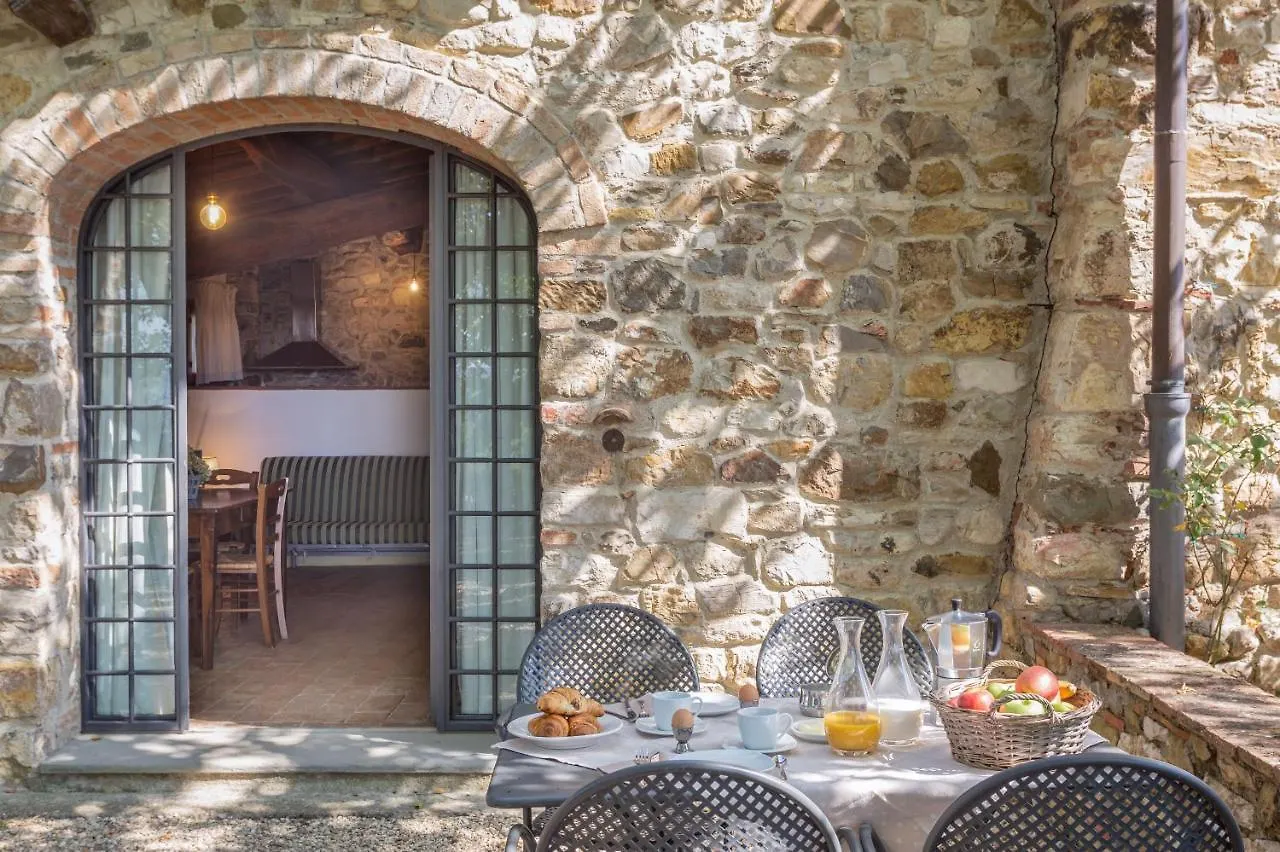 Fattoria Pratale Villa Sambuca Farm stay