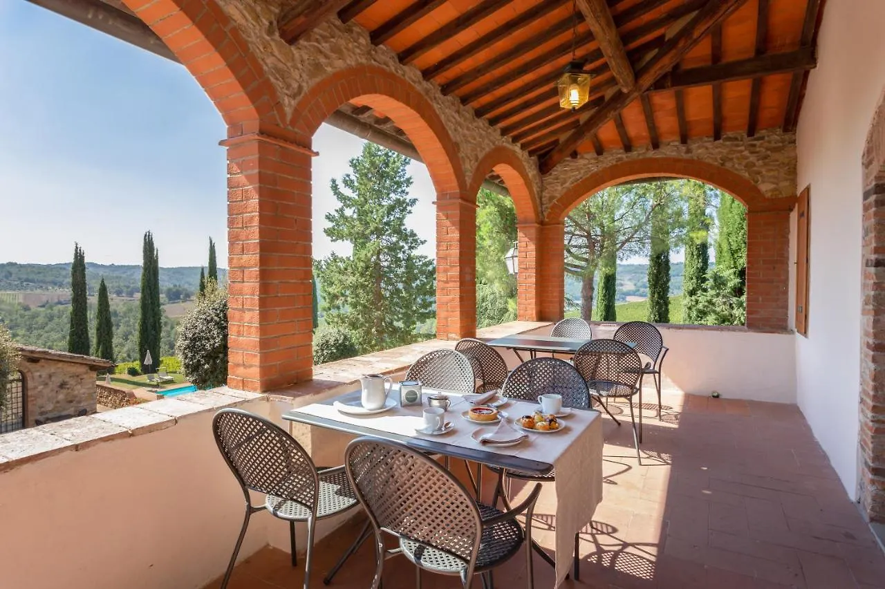 Fattoria Pratale Villa Sambuca Farm stay