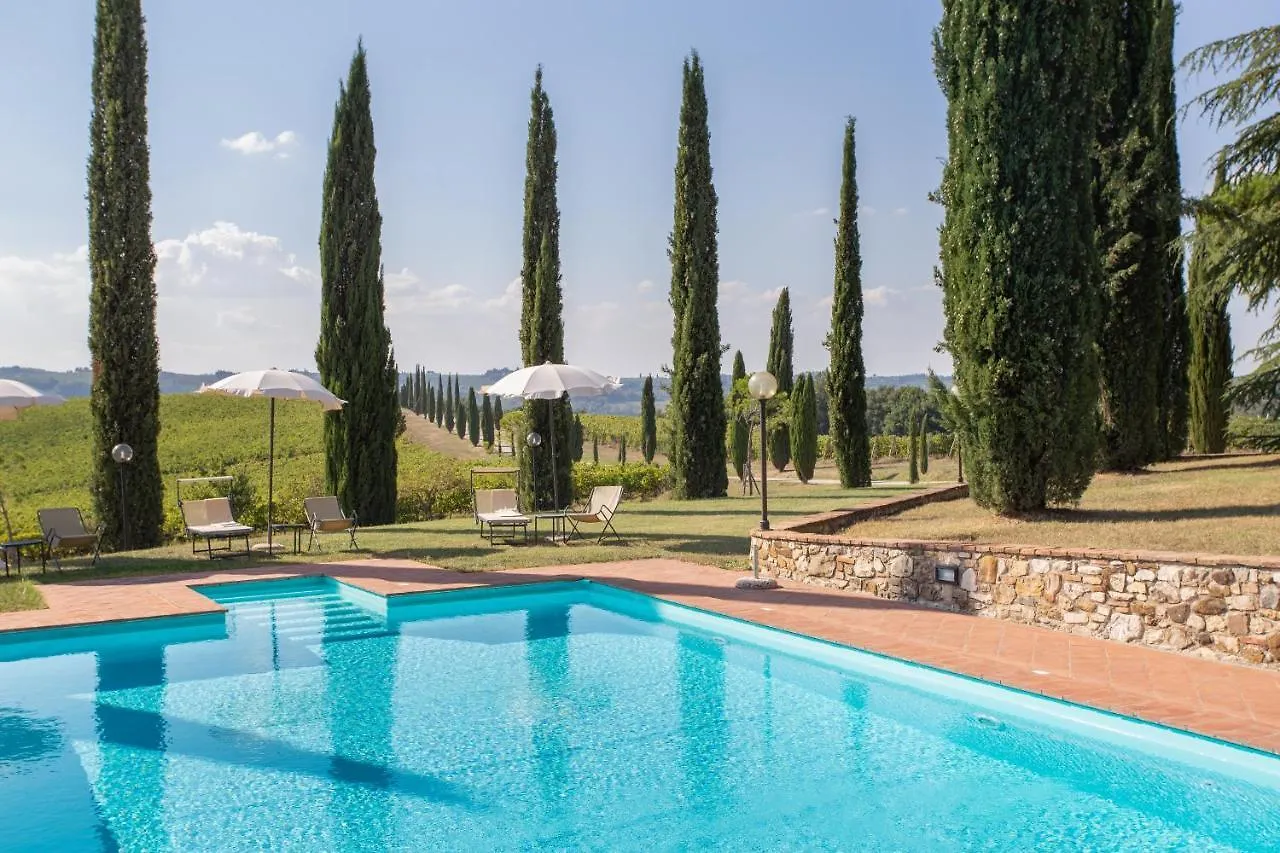 Farm stay Fattoria Pratale Villa Sambuca