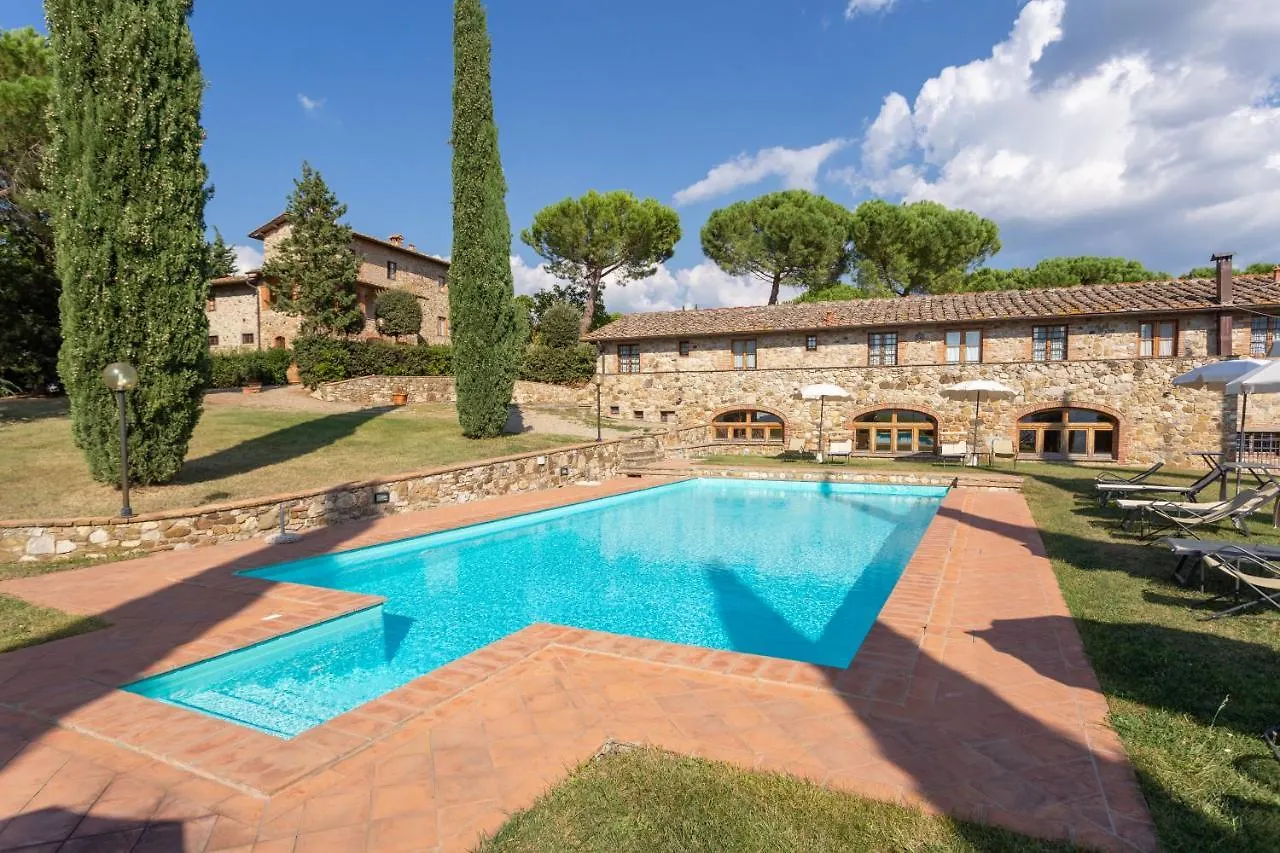 Fattoria Pratale location