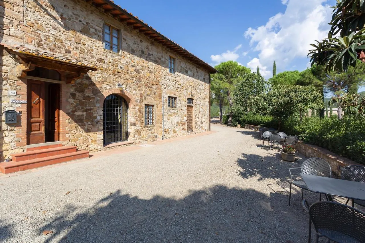 Farm stay Fattoria Pratale Villa Sambuca Italy