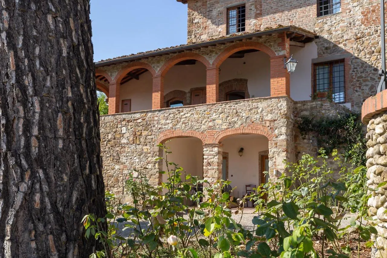 Fattoria Pratale Villa Sambuca
