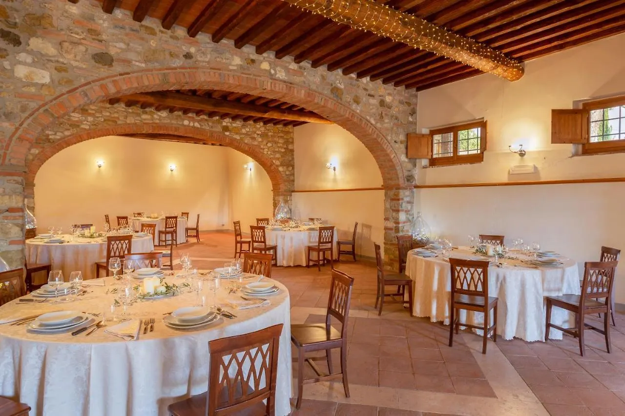 Fattoria Pratale Villa Sambuca 0*,  Italy