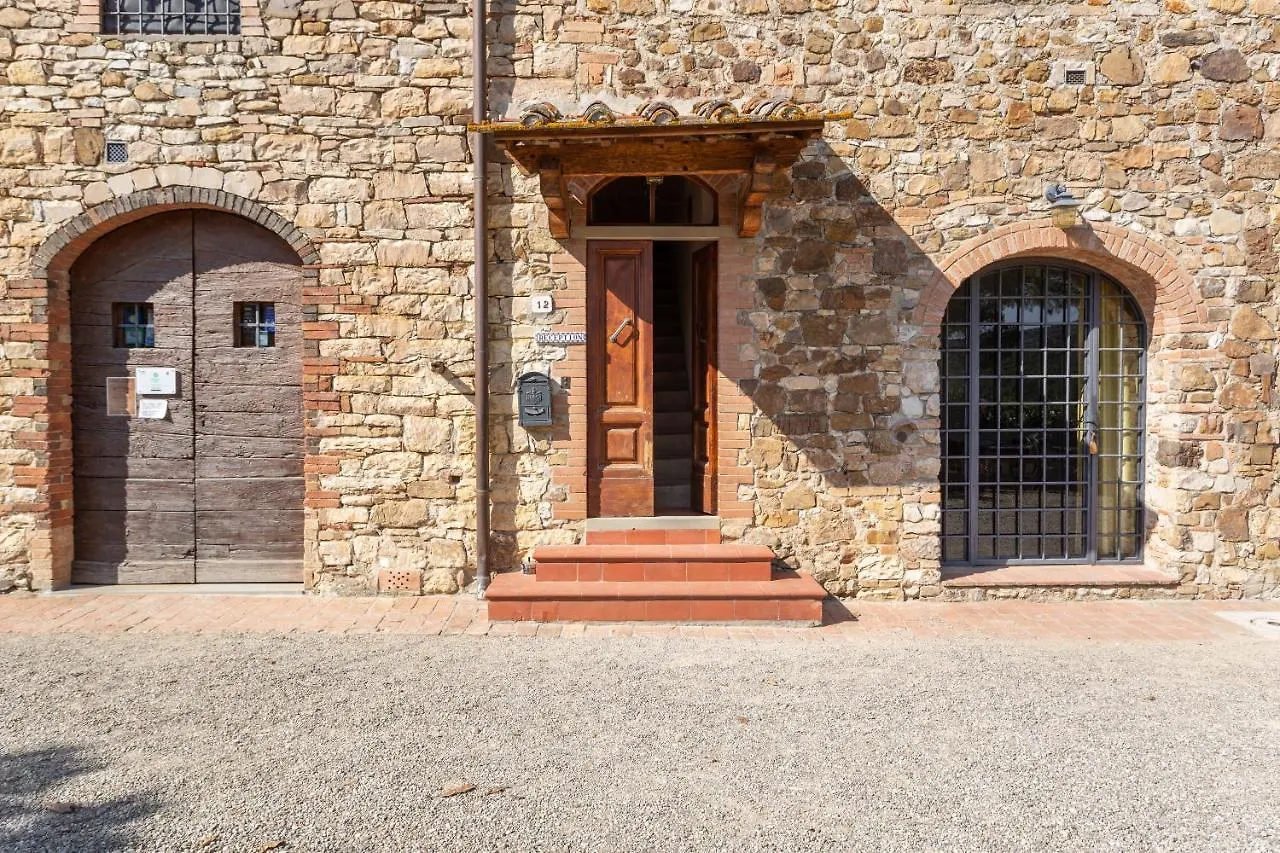 Fattoria Pratale Villa Sambuca