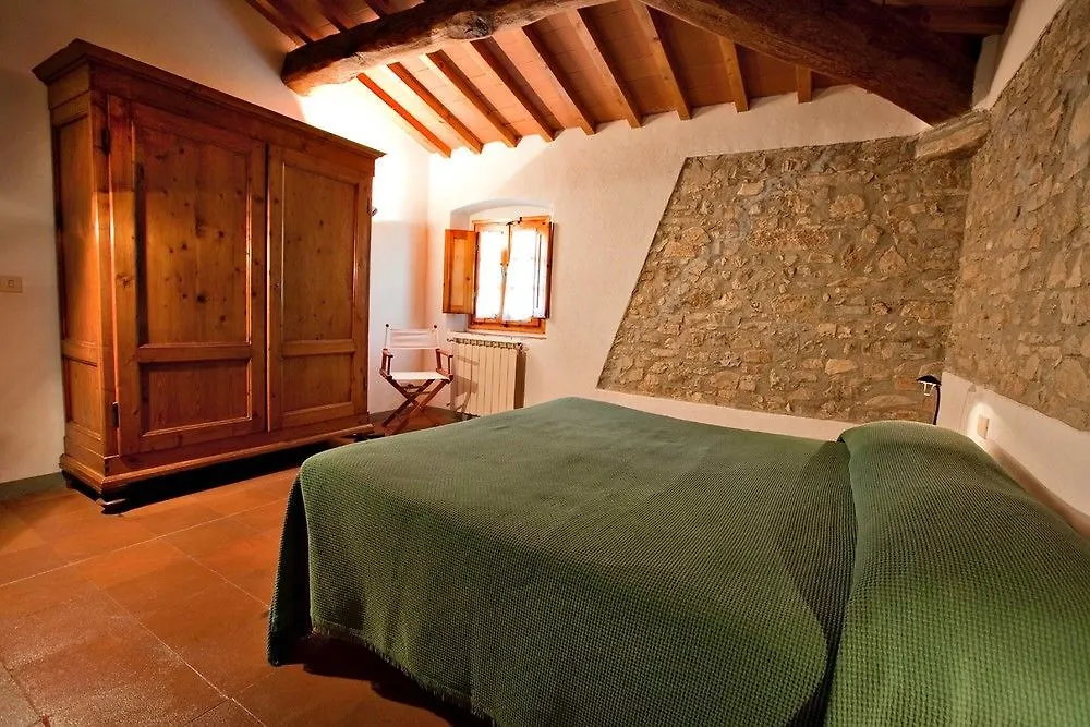 Fattoria Pratale Villa Sambuca Farm stay