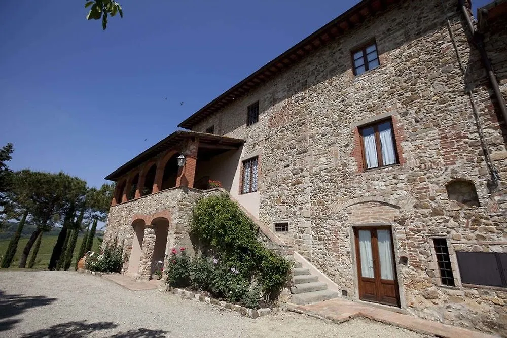 Fattoria Pratale Villa Sambuca 0*,  Italy