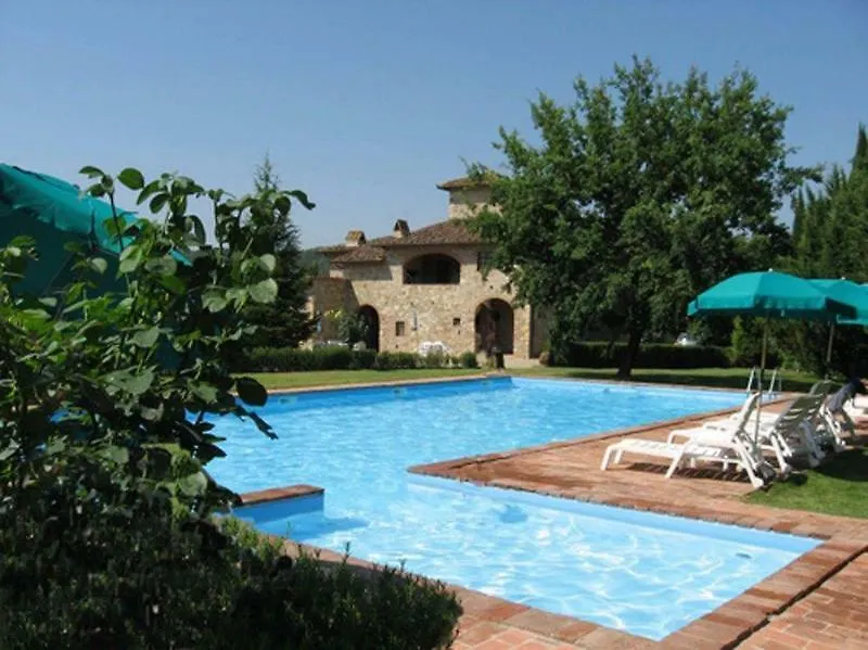 Fattoria Pratale Villa Sambuca Farm stay